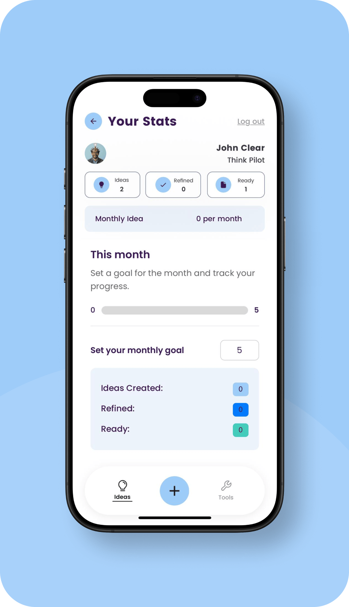 Idea Score-3